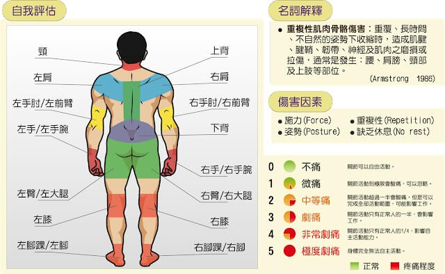 動磁波30