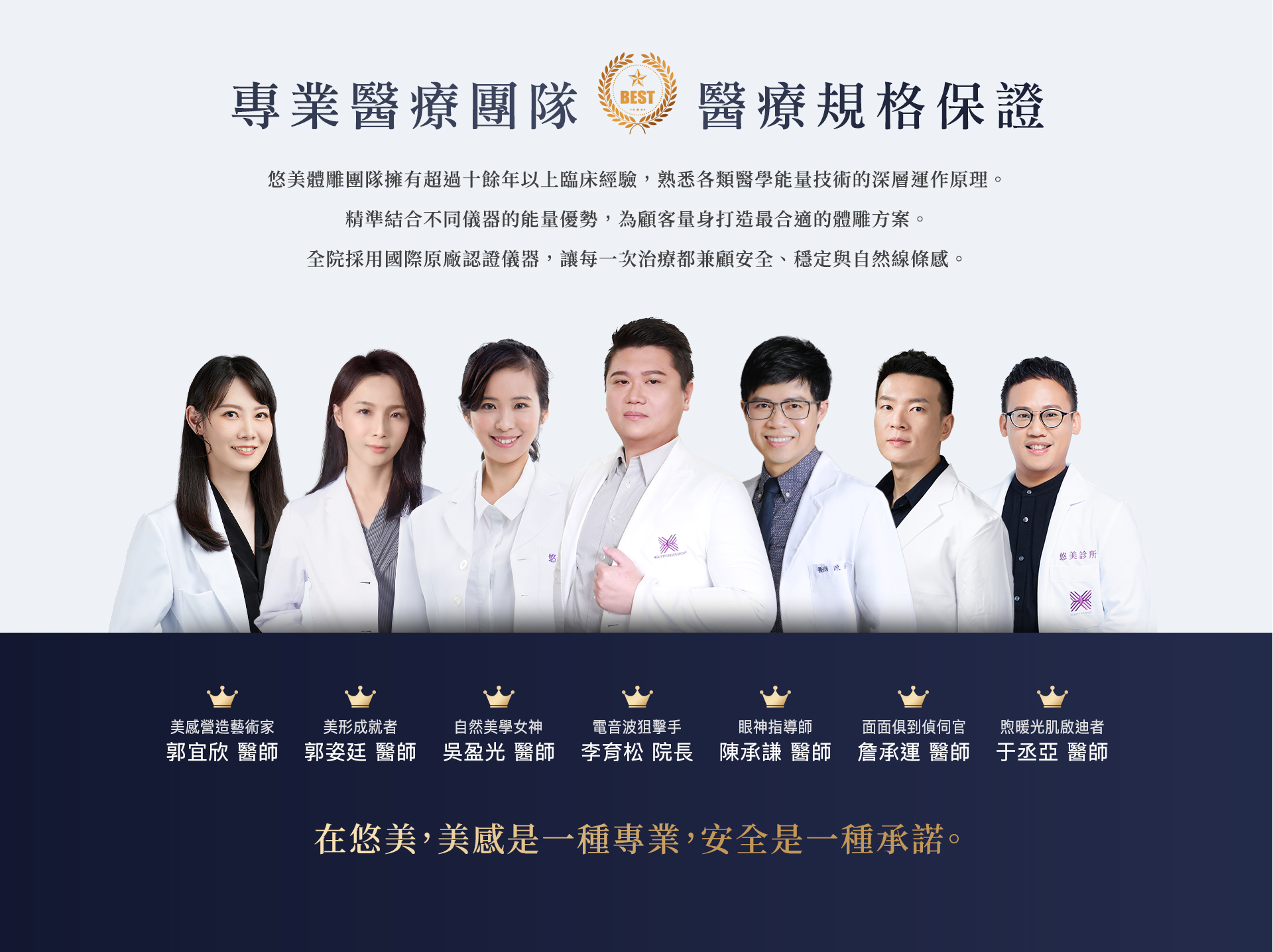 專業醫師評估，安全是首要條件