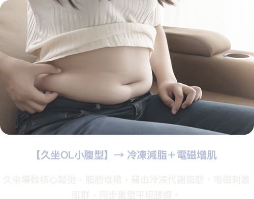 久坐OL小腹型 冷凍減脂 電磁增肌
