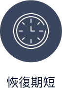 恢復期短