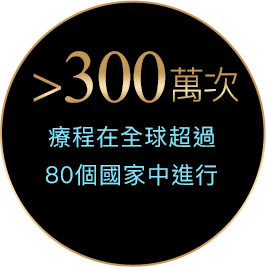 300萬次療程在全球超過80 個國家中進行
