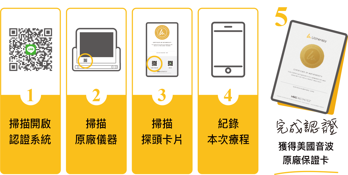 原廠認證，美麗不「失真」